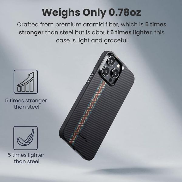 Чехол Pitaka MagEZ Case 4 Rhapsody для iPhone 15 Pro 2619975106 фото