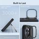 Чехол ESR Cloud Soft With Stash Stand Black для iPhone 15 2047773732 фото 3
