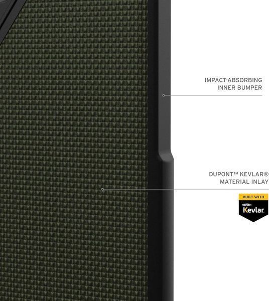 Чохол UAG Metropolis LT Pro Kevlar MagSafe Olive для Samsung Galaxy S24 Ultra SM-S928 2448827138 фото