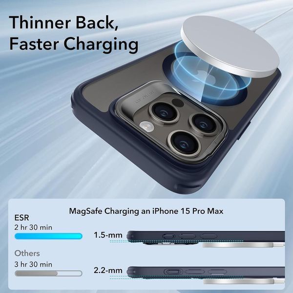 Чехол ESR Classic Kickstand With HaloLock Clear Dark Blue для iPhone 15 Pro Max 2063475644 фото