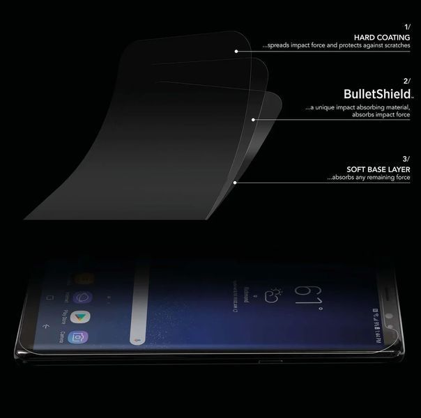 Защитное стекло Tech21 Impact Shield Anti-Scratch для Samsung Galaxy Note 8 2802501803 фото