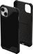 Чохол UAG Metropolis LT Kevlar MagSafe Black для iPhone 14 Plus 1972158288 фото 6