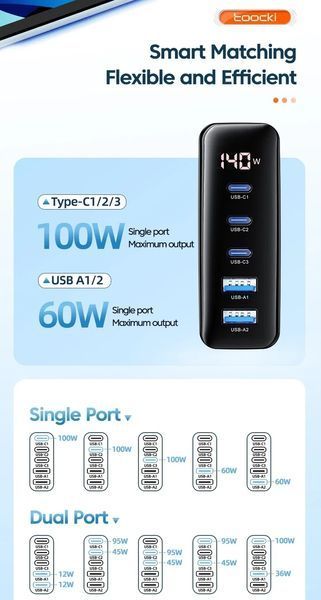 Зарядний пристрій Toocki Desktop Gan Charger 140W 1807388045 фото