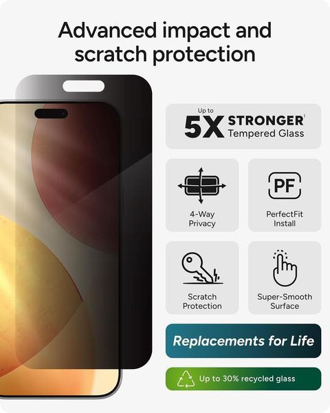 Защитное стекло Zagg InvisibleShield GlassFusion Privacy XTR для iPhone 17 Pro Max 3159447440 фото