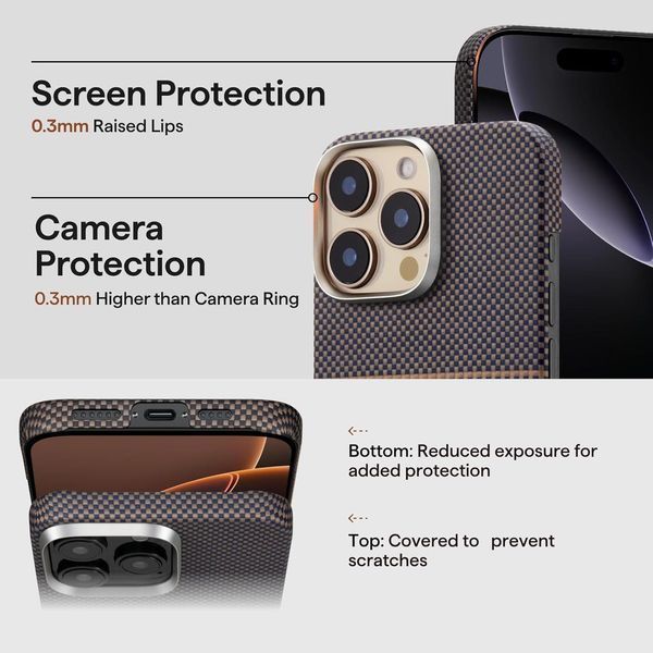 Чехол Pitaka Tactile Woven Case MagEZ Sunset для iPhone 16 Pro Max 2818342242 фото