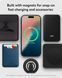 Чохол Mous MagSafe Limitless 6.0 Thin PC Marine для iPhone 16 Pro Max 2432581877 фото 3