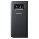Чохол Samsung Clear View Standing Cover Black для Galaxy S8 Plus SM-G955 1668825922 фото 5