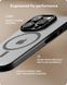 Чохол Mous MagSafe Clarity 3.0 для iPhone 16 Pro Max 2432607329 фото 2