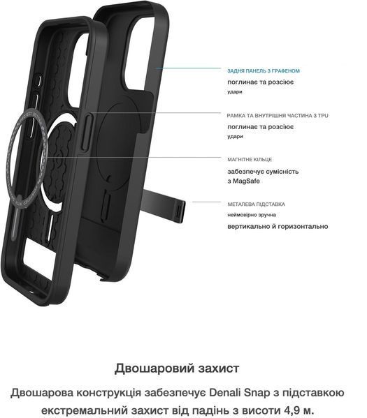 Чохол Zagg Gear4 Denali Snap Kickstand D30 Navy Blue для iPhone 15 Pro Max