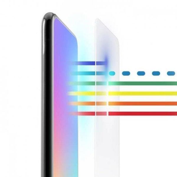 Захисне скло Zagg InvisibleShield Glass Elite Visionguard+ Full Screen для iPhone 11 | Xr 1552085448 фото