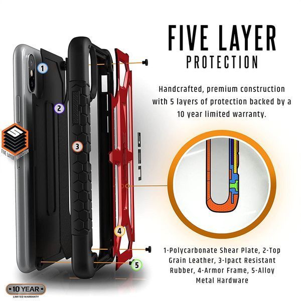 Чохол UAG Monarch Crimson для iPhone X/Xs 1961203513 фото