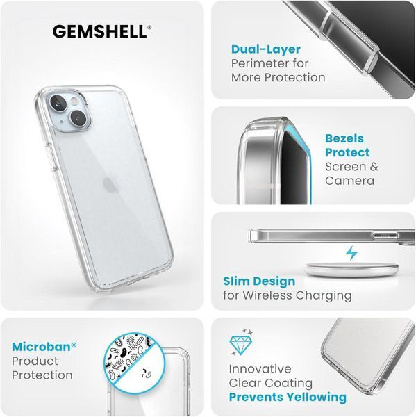 Чохол Speck Presidio Perfect Clear для iPhone 15 Plus 3097812411 фото