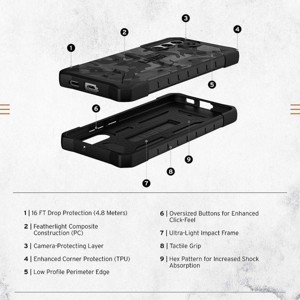 Чохол UAG Pathfinder Midnight Camo для Samsung Galaxy S22 Plus SM-S906 1944533083 фото