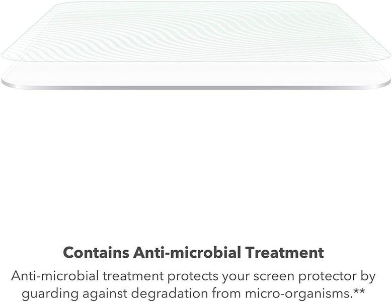 Захисна плівка Zagg Invisible Shield Glassfusion Visionguard Plus D30 для Samsung Galaxy S21 Plus SM-G996
