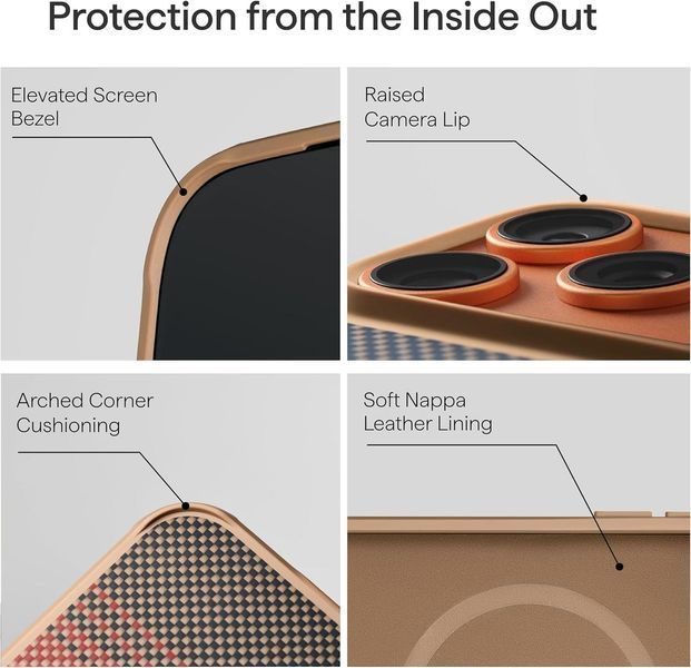 Чохол Pitaka Aramid ProGuard Case Sunset для iPhone 17 Pro Max 3182130902 фото