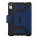 Чехол для планшета UAG Metropolis Mallard для iPad Mini 6 | 7 (2021 | 2024) 2469158215 фото 3