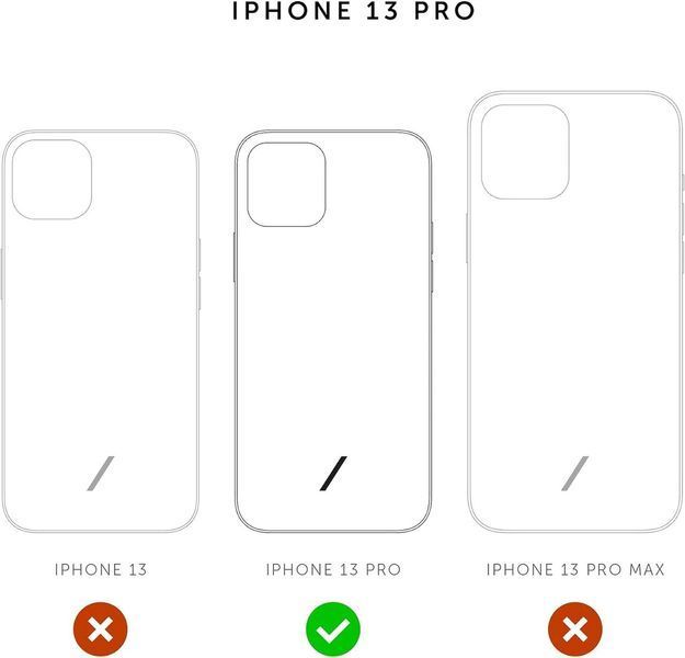 Чехол Native Union Clic Pop Magnetic Navy для iPhone 13 Pro 2020636236 фото