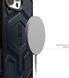 Чохол UAG Monarch Pro MagSafe Kevlar Mallard для iPhone 16 Pro 3031800620 фото 2