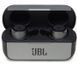 Наушники TWS JBL Reflect Flow Pro Black (JBLREFFLPROPBLK) 1757971168 фото 4