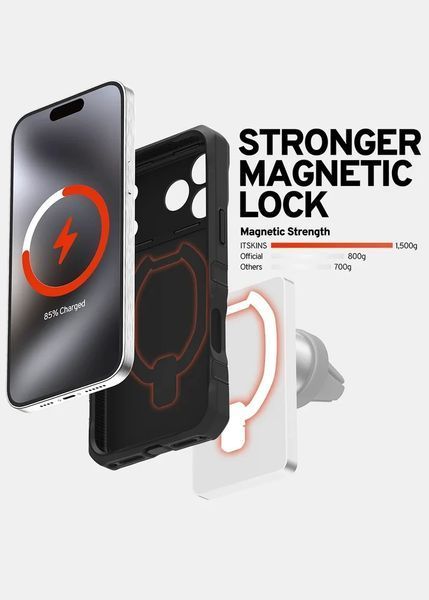 Чохол ITSKINS Supreme Nylon Stand Magnetic Camouflage Green для iPhone 18 Pro Max | 17 Pro Max 3236128327 фото