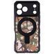 Чохол ITSKINS Supreme Nylon Stand Magnetic Camouflage Green для iPhone 18 Pro Max | 17 Pro Max 3236128327 фото 4