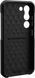 Чохол UAG Metropolis LT Pro Kevlar MagSafe Black для Samsung Galaxy S23 SM-S911 2201243165 фото 6