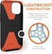Чохол UAG Civilian Series Olive Drab для iPhone 13 Pro Max 2285275228 фото 7