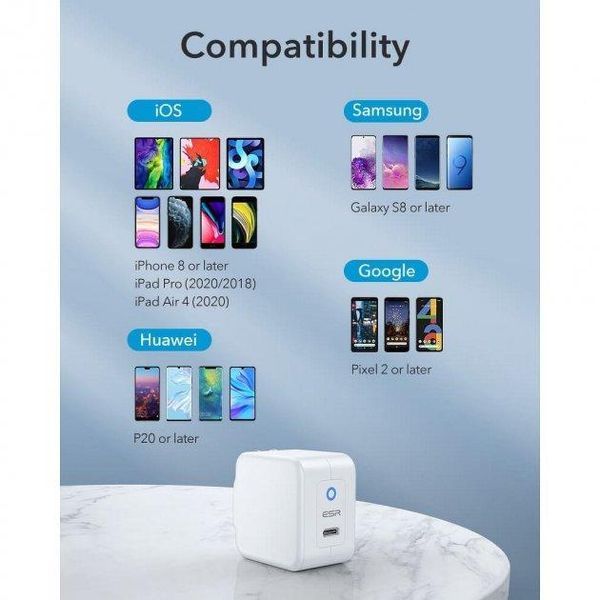 Зарядное устройство ESR USB-C mini PD Charger 20W (EU) - White 1656647316 фото