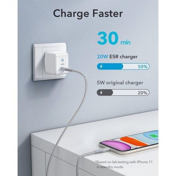 Зарядное устройство ESR USB-C mini PD Charger 20W (EU) - White 1656647316 фото