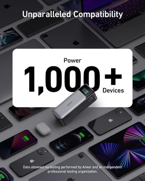 Повербанк Anker 737 Power Bank Black 24000mAh 140W A1289011