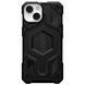 Чохол UAG Monarch Pro Leather MagSafe Black для iPhone 13 | 14 2793526412 фото 1