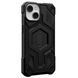 Чохол UAG Monarch Pro Leather MagSafe Black для iPhone 13 | 14 2793526412 фото 5