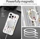 Чехол Spigen Cyrill UltraSheer MagSafe Flower Garden для iPhone 16 Pro Max ACS08743 2502535196 фото 7