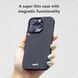 Чехол Mous Super Thin MagSafe Jet Black для iPhone 15 Pro Max 2251461568 фото 4