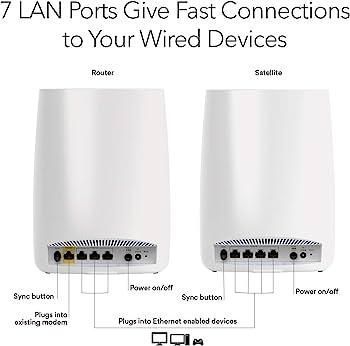 Беспроводной маршрутизатор (роутер) Netgear Mesh WiFi System RBK50 1903242408 фото